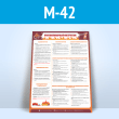 Плакат «Противопожарный инструктаж» (М-42, ламинированная бумага, А2, 1 лист)